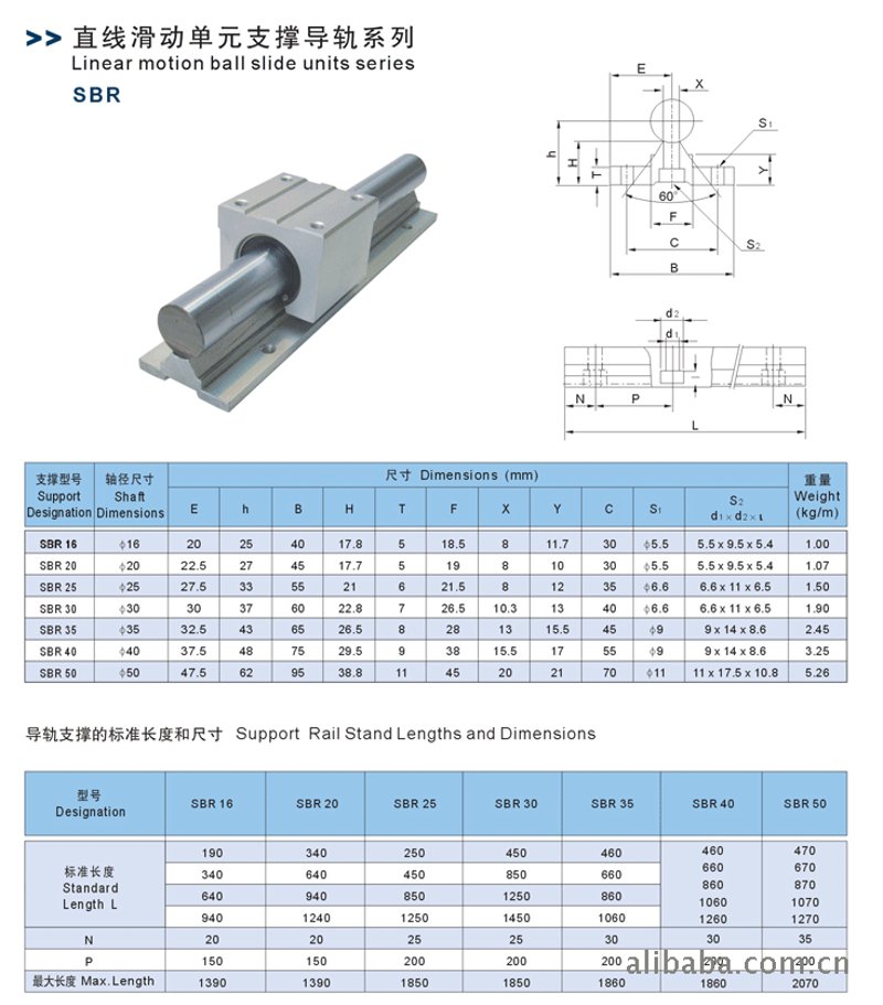 机械设备研发:助力工业升级的新引擎